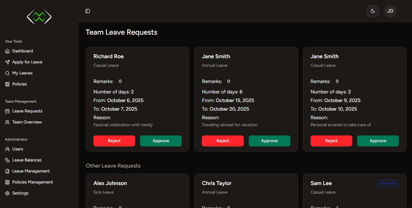 Lycus HRM System image