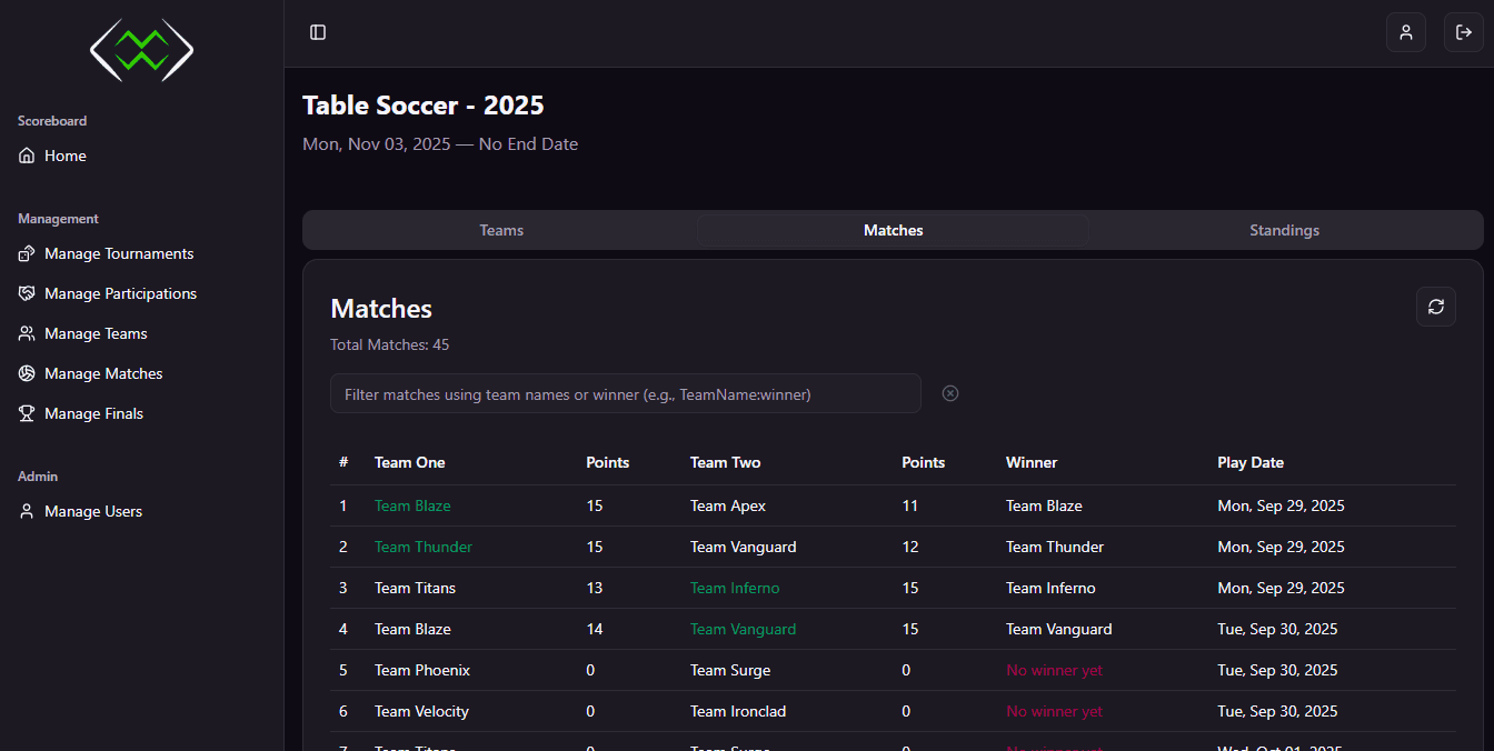 Scoreboard Management System image