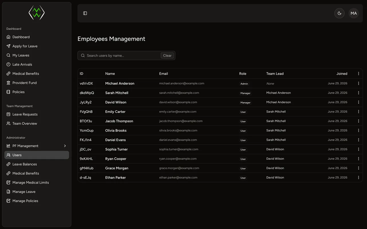 HR Management System screenshot 2