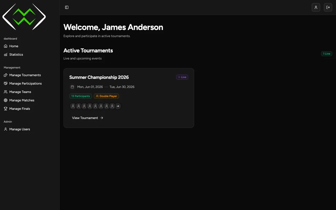 Scoreboard Management System